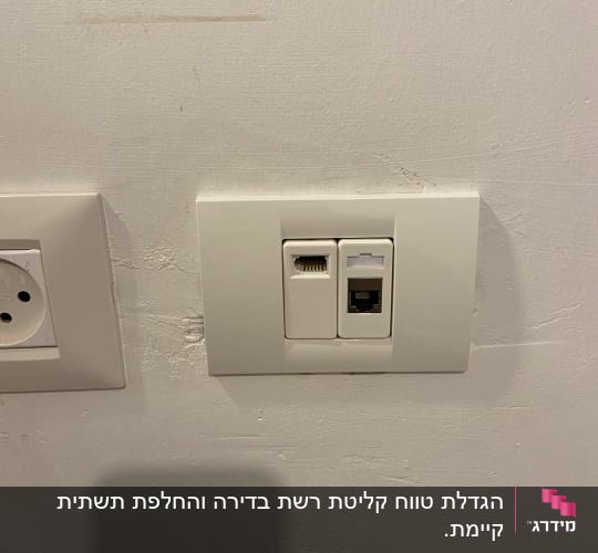 שקע רשת ושקע טלפון בקיר לבן